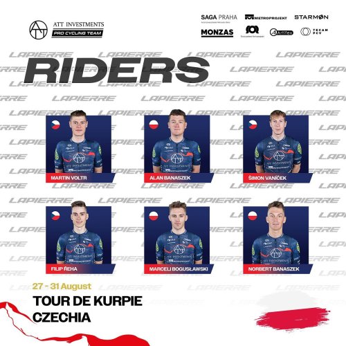 Po Tour de Kurpie, kde jsme vyhráli dvě etapy, obsadili dvě místa na konečném pódiu a získali 113 UCI bodů, jsme pátým týmem světa v počtu sezónních vítězství