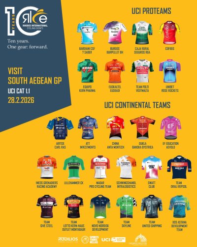 Z víkendových závodů v Řecku v konkurenci osmi ProTeams i přes nepříznivé okolnosti vezeme první UCI body