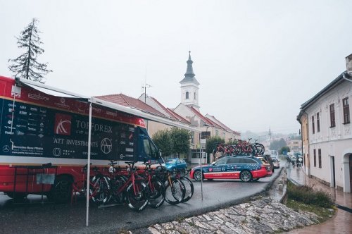 Topforex ATT Investments inovuje název, soupisku, strategii i ambice